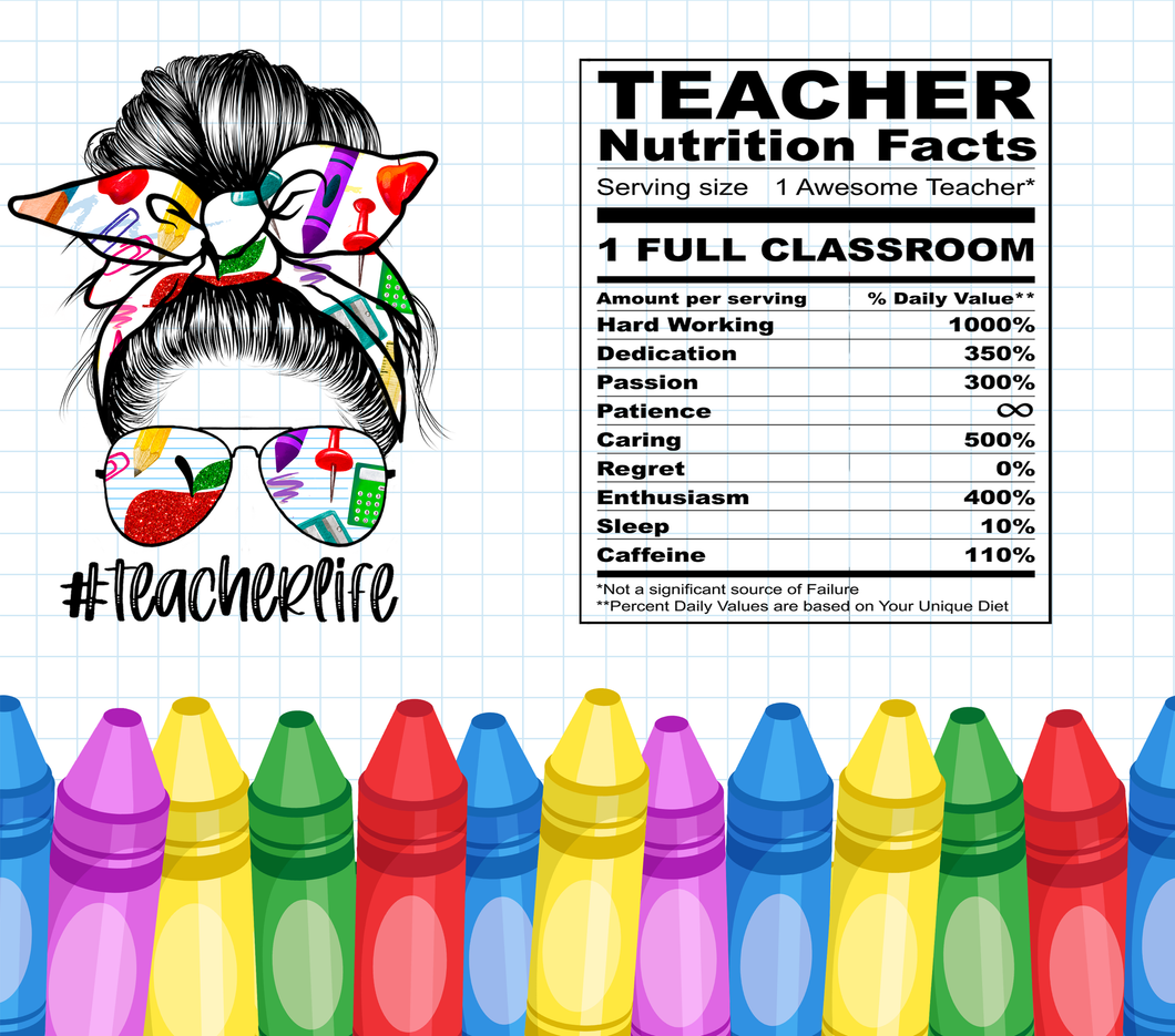 Teacher nutrition facts Tumbler